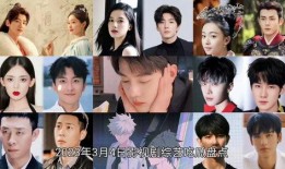 影视娱乐吃瓜,揭秘明星幕后那些事儿